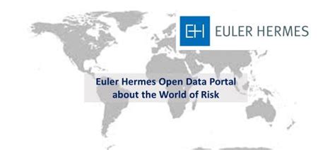 who is euler hermes|euler hermes portal.